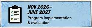 Project Timeline
